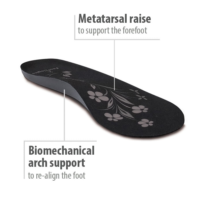 Footlogics BELLA Orthotics