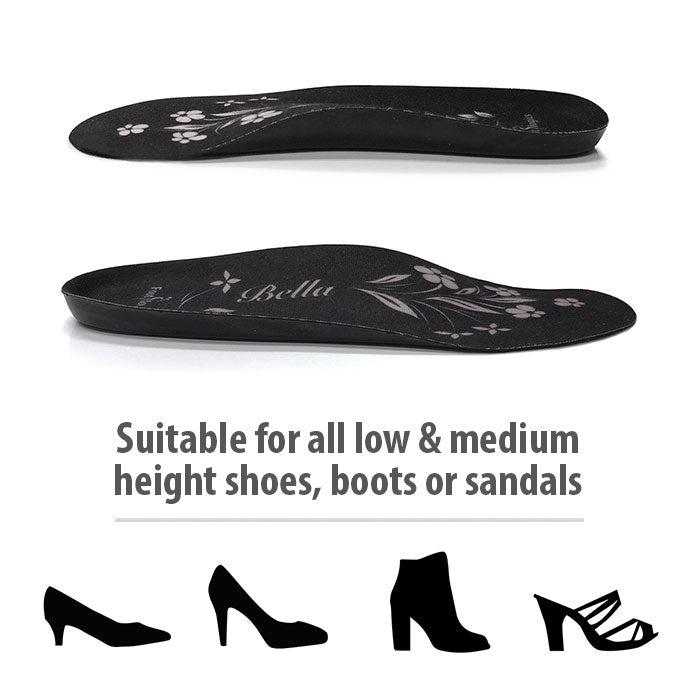 Footlogics BELLA Orthotics