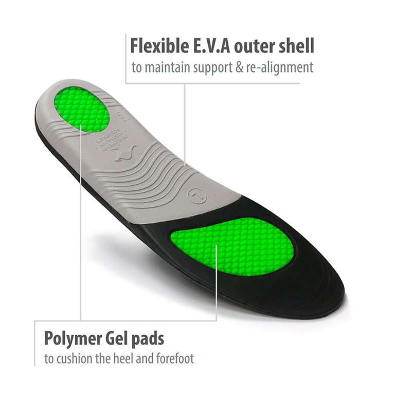 Footlogics PERFORMANCE Orthotics