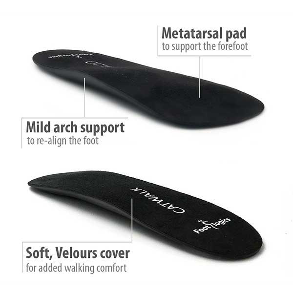 Footlogics CATWALK Orthotics