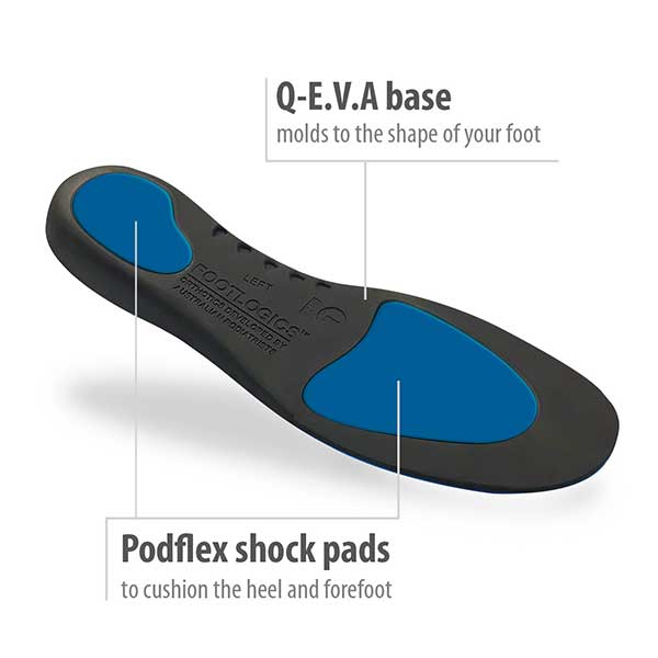 Footlogics COMFORT Orthotics