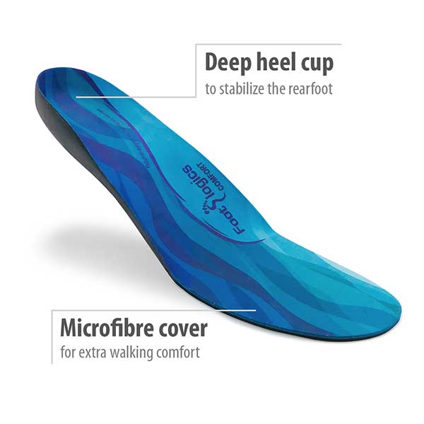 Footlogics COMFORT Orthotics