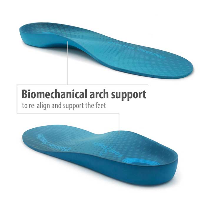 Footlogics PLANTAR FASCIITIS Orthotics