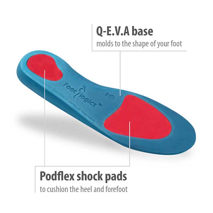 Footlogics PLANTAR FASCIITIS Orthotics