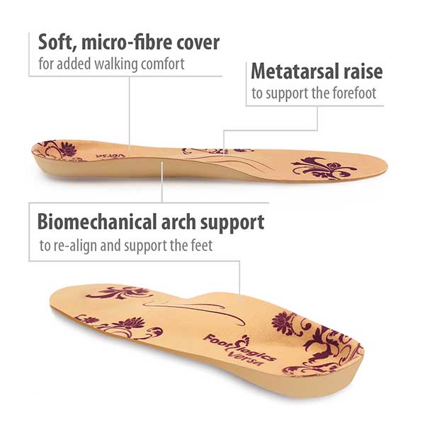 Footlogics VERSA Orthotics